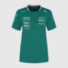 Playera Aston Martin 2025 Mujer