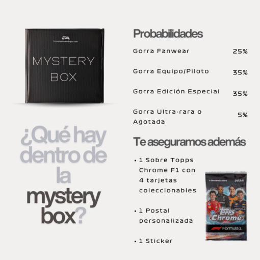 Mystery Box Gorras Formula 1 - Image 2